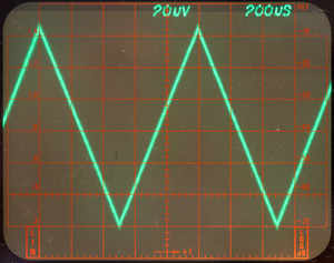 fo 100 kHz