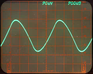 fo 1 kHz